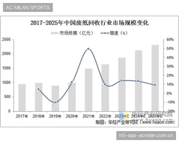 中超未来十年的竞争格局可能如何变化？